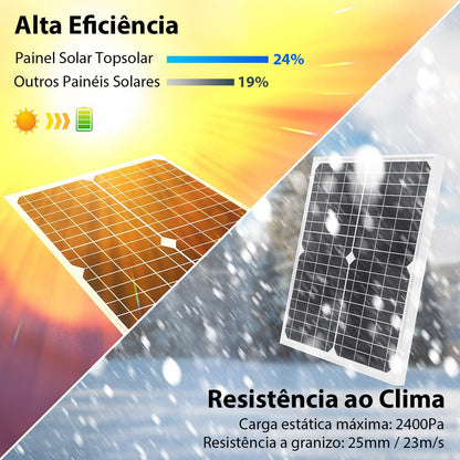 Kit Painel Solar 20W 12V Monocristalino com Controlador de Carga Solar 10A + Cabo de Extensão com Garras para Bateria e Terminal Olhal para Motorhome, Barco, Uso Marítimo e Sistema Off-Grid